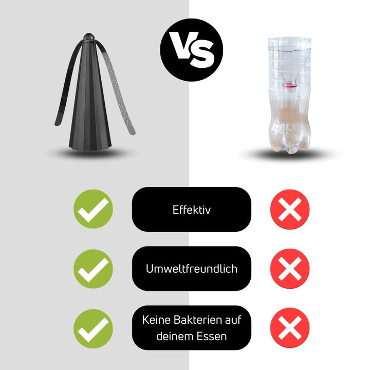 50% Rabatt | BuzzFree™ - Fliegenabwehr-Ventilator