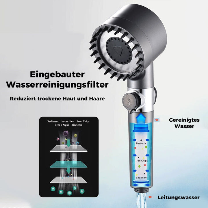 Power Jet - Höherer Wasserdruck, weniger Verbrauch