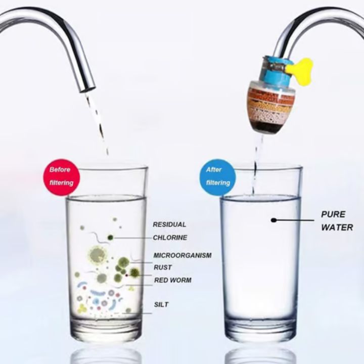 2+1 GRATIS | PureFlow – Sauberes Wasser leicht gemacht