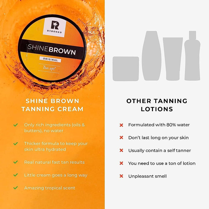 TanFlex™ | SHINE BROWN - Bestes Bräunungsgel