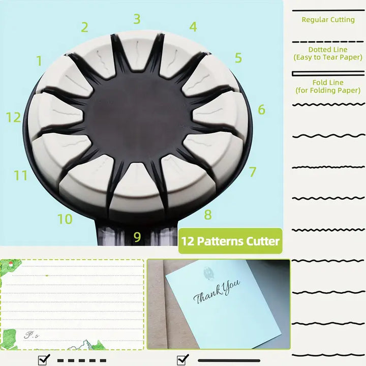 CraftCutter – 12 Schnittmuster in einem Werkzeug