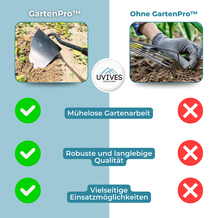 GartenPro™ – Mühelose Gartenarbeit mit langlebigem Stahl