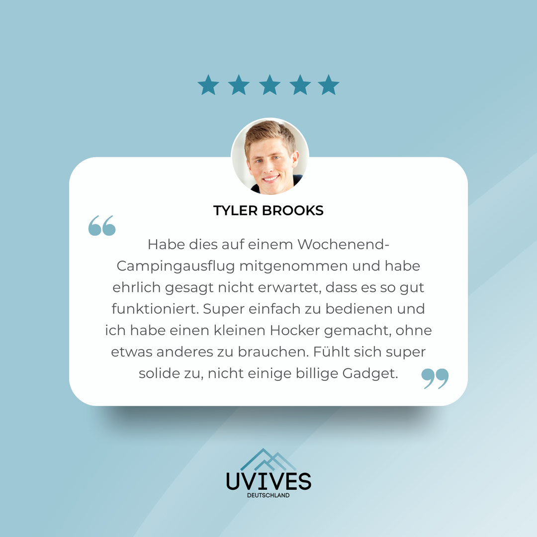 DrillMate™ - Ihr ultimativer Überlebensbohrer für den Außeneinsatz