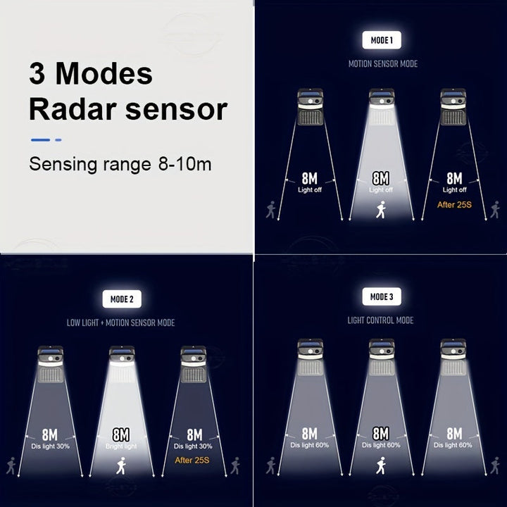 1+1 GRATIS | ZapBeam - 2-in-1 Solar-Wanzenzapper