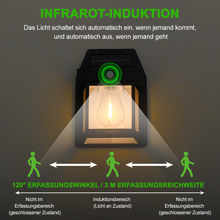 1+1 GRATIS | SolarNova™ - Solar Wandleuchte für den Außenbereich [Letzter Tag Rabatt]